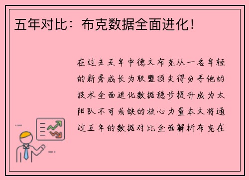 五年对比：布克数据全面进化！